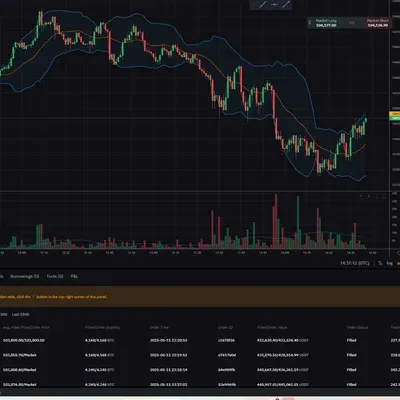 [30일 챌린지 25기 3주차] 모의 트레이딩 매매일지