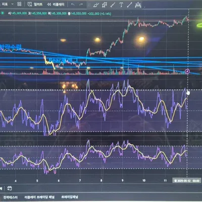 [30일 챌린지 26기 2주차]