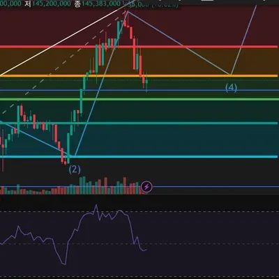 [30일 챌린지 26기 2주차]