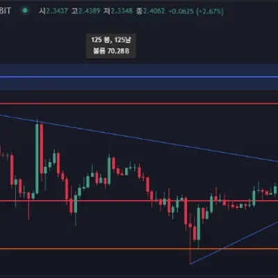 [30일 챌린지 25기 3주차]