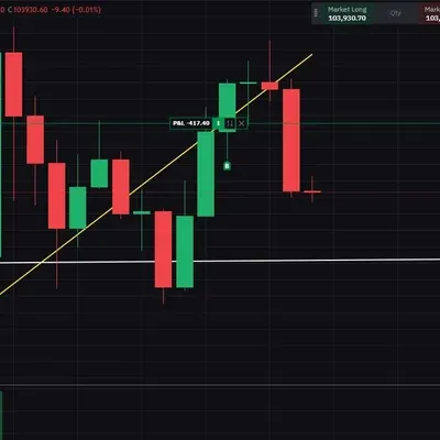 [30일 챌린지 25기 3주차] 모의트레이딩