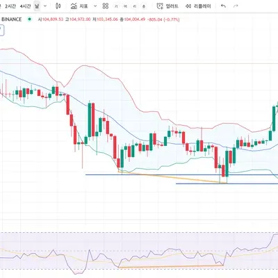 30일 챌린지 2기 11일차