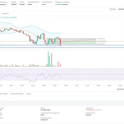 30일 챌린지 24기 4주차 모의투자
