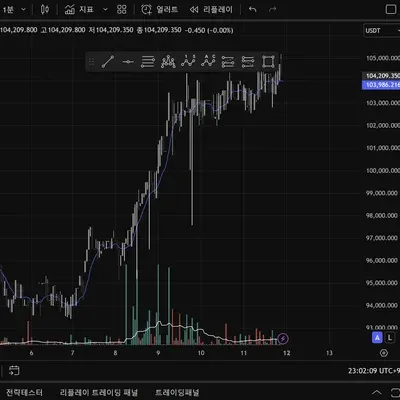[30일 챌린지 3기 1주차]
