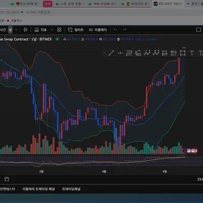 [30일 챌린지 3기 1주차]