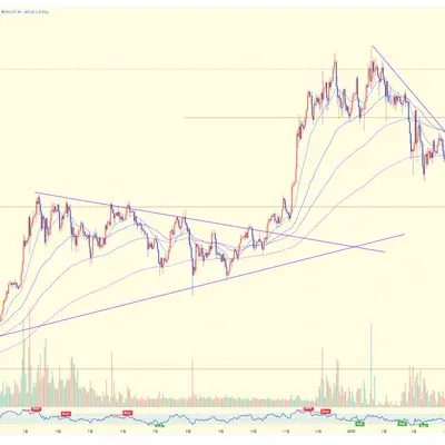 30일 챌린지 27기 1주차