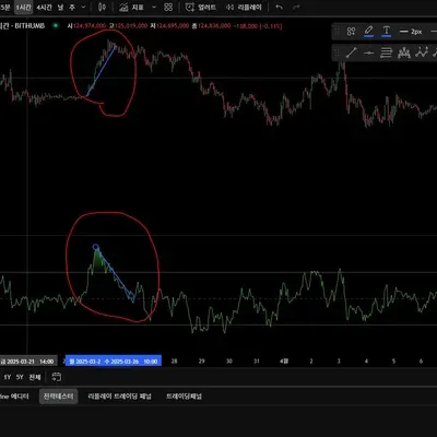 30일 챌린지 2기 _ 11차
