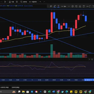 [30일 챌린지 27기 1주차]