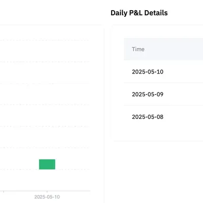 24기 수강생 수익인증
