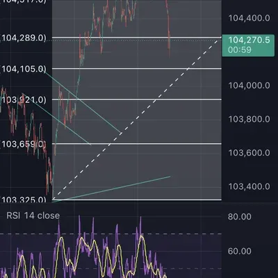 30일 챌린지 26기 2주차