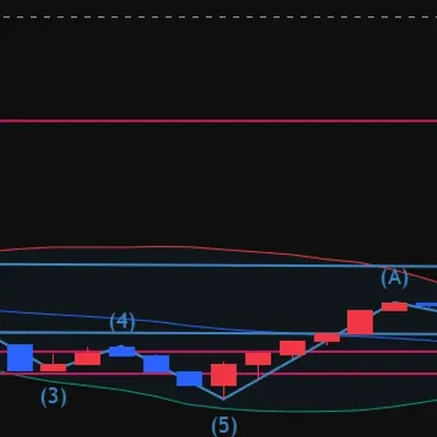 [30일 챌린지 25기 3주차] 소액으로 매매연습
