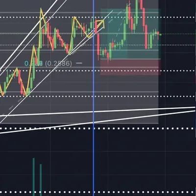 [30일 챌린지 25기 3주차] 모의 트레이딩