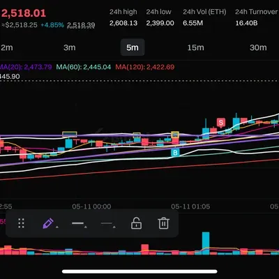 [30일 챌린지 25기 3주차] 수익인증