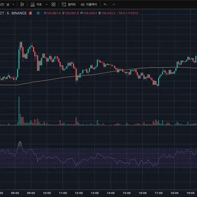 [30일 챌린지 1기 1주차]