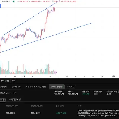 [30일 챌린지 25기 3주차]
