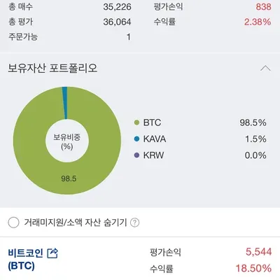 [30일 챌린지 25기 3주차]