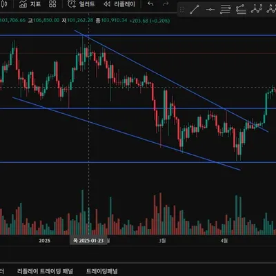 [30일 챌린지 27기 1주차]