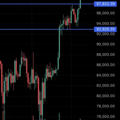 [30일 챌린지 27기 1주차]