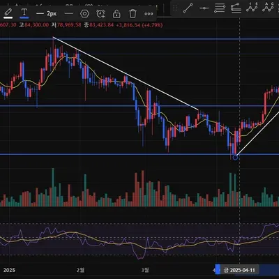 [30일 챌린지 27기 1주차]