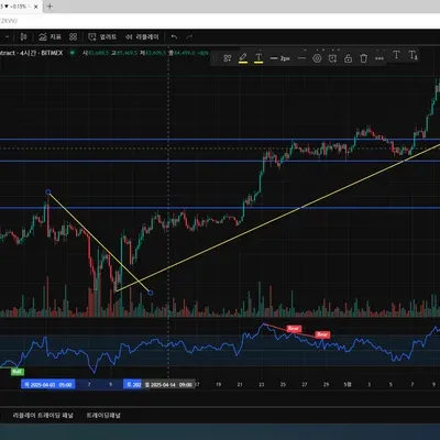 [30일 챌린지 27기 1주차]