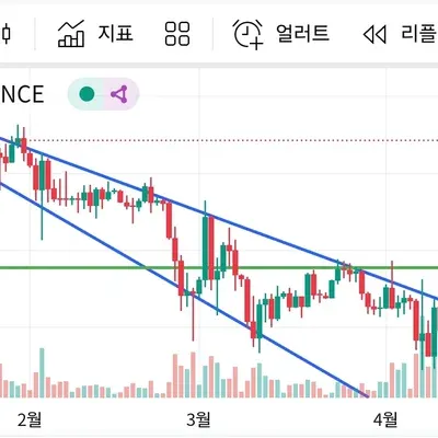 [30일 챌린지 27기 1주차] 작도과제