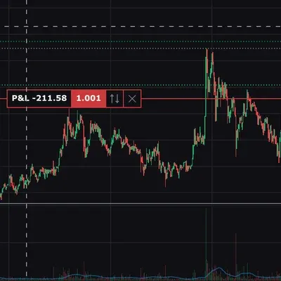 [30일 챌린지 25기 3주차] 매매일지