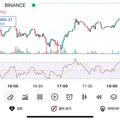 [30일 챌린지 26기 2주차]
