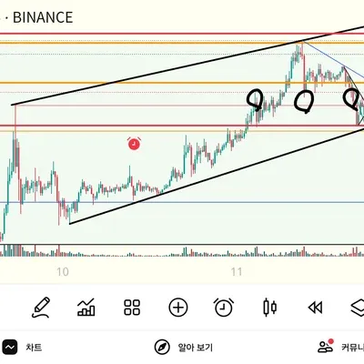 [30일 챌린지 25기] 소액 연습 