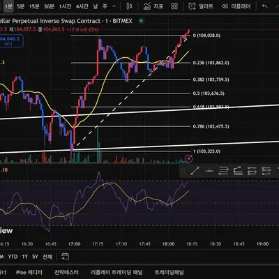 [30일 챌린지 26기 2주차]