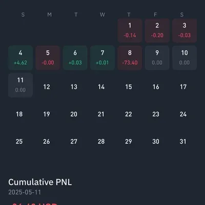 [30일 챌린지 24기 4주차] 수익 인증