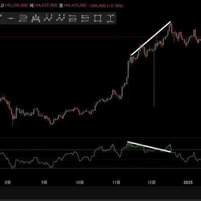 <30일 챌린지 2기 2주차> 11일차 미션
