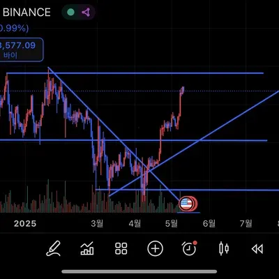 [30일 챌린지 27기 1주차]
