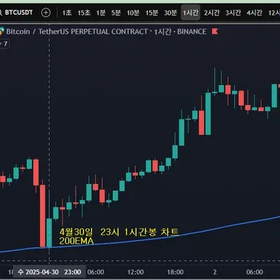 [30일 챌린지 25기 3주차] 수익인증
