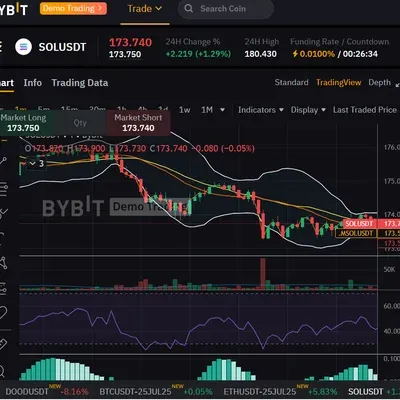 [30일 챌린지 24기 3주차] 매매일지