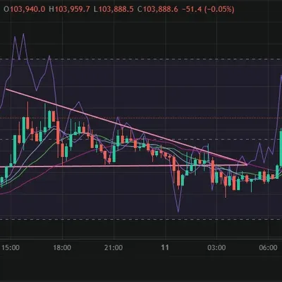 [30일 챌린지 26기 2주차] 