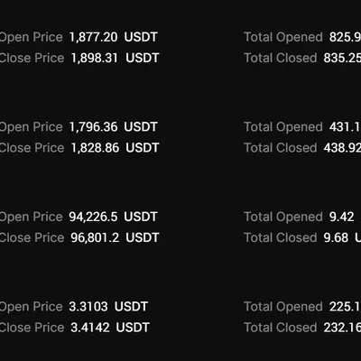 [30일 챌린지 25기 3주차] 수익인증