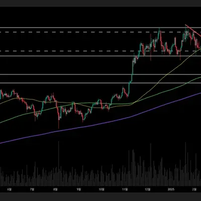 30일 챌린지 25기 3주차