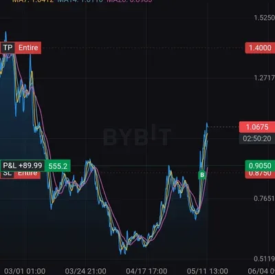 [30일 챌린지 25기 3주차]