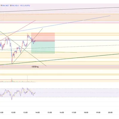 100회 트레이딩 48