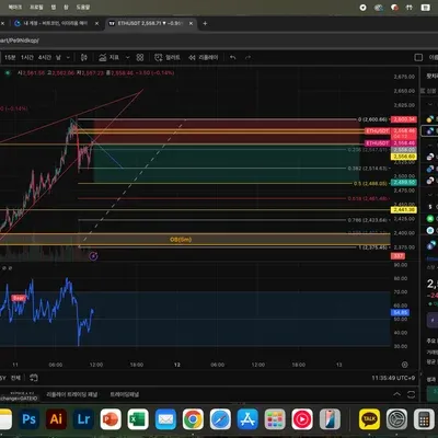 100회 트레이딩 챌린지 (1/100)
