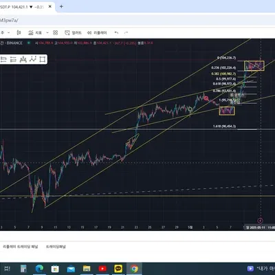 [30일 챌린지 3기 1주차] 