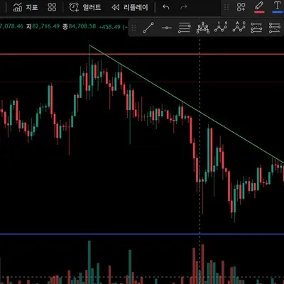 [30일 챌린지 27기 1주차] 