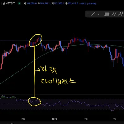 30일 챌린지 2기 11일차 MISSION