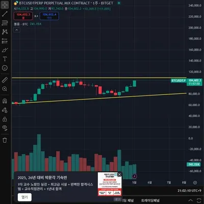 30일 챌린지 27기 1주차