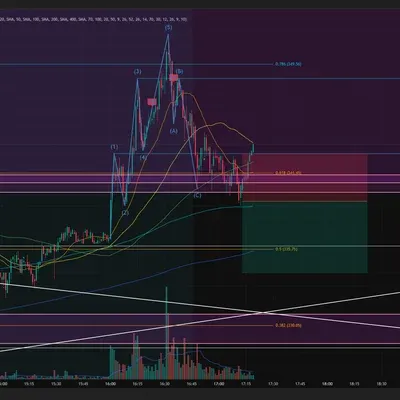 100회 트레이딩 챌린지 (15/100)