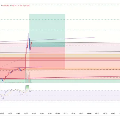 100회 트레이딩 55