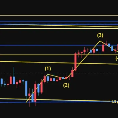 [30일 챌린지 25기 3주차] 