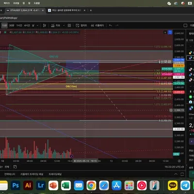 100회 트레이딩 챌린지 (2/100)