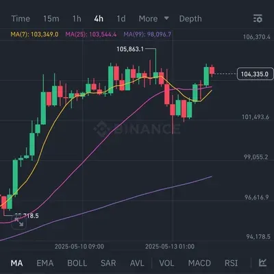 [30일 챌린지 1기 4주차]