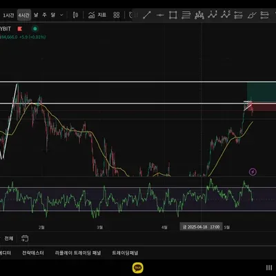 [30일 챌린지 1기 4주차]